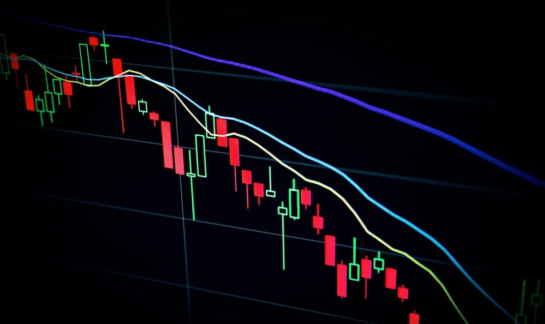 Financial graph showing market trends with candlestick chart and moving averages