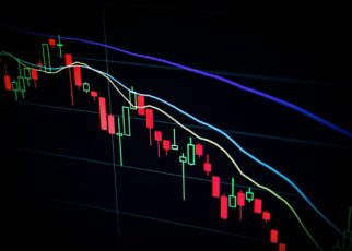 Financial graph showing market trends with candlestick chart and moving averages
